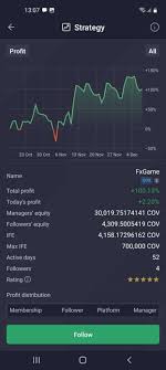 Maximize Your Trading Potential with App PrimeXBT