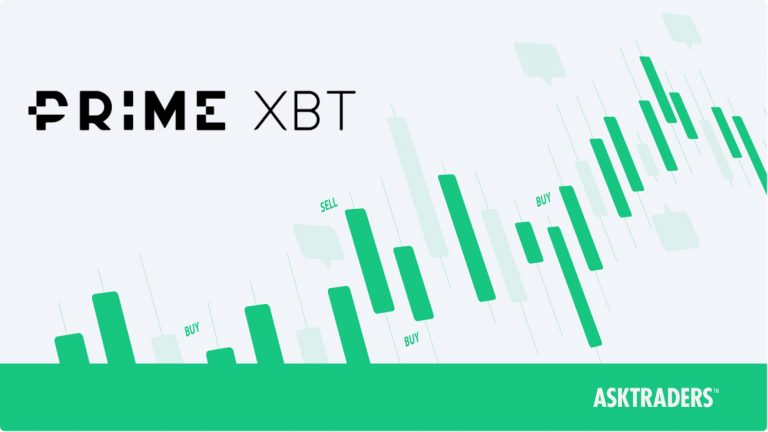 Exploring PrimeXBT Advanced Trading Features and Benefits